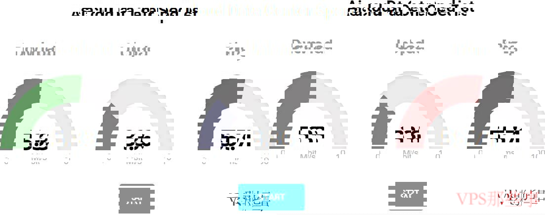 亚洲云端香港VPS推荐-双向CN2线路支持