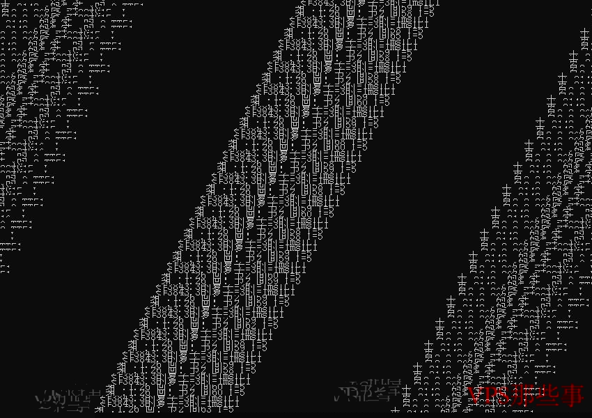 GigsGigs CN2美国VPS 14天免费试用