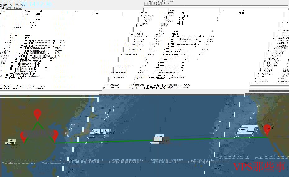 GigsGigs CN2美国VPS 14天免费试用