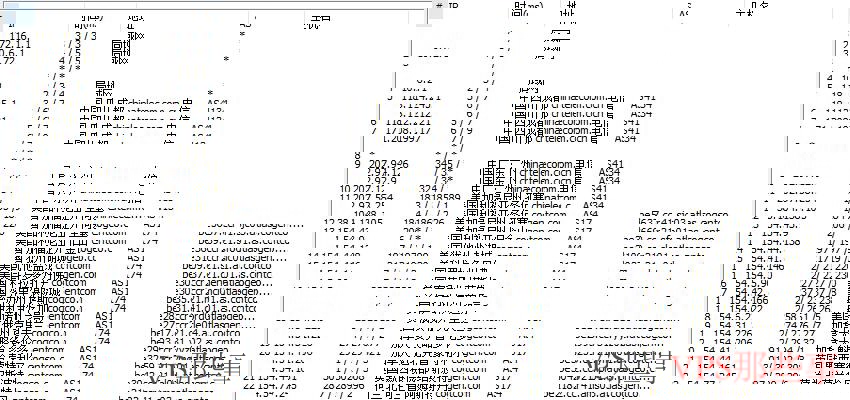 KnownHost怎么样-1Gbps、DDoS高防、美国和欧洲VPS