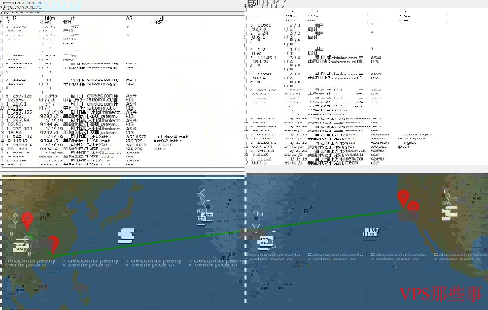 Clouveo美国VPS怎么样测评-Windows/DDoS高防