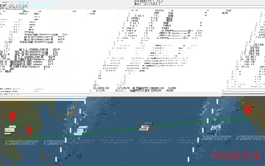 快云科技美国VPS详细测评：CUVIP线路路由分析