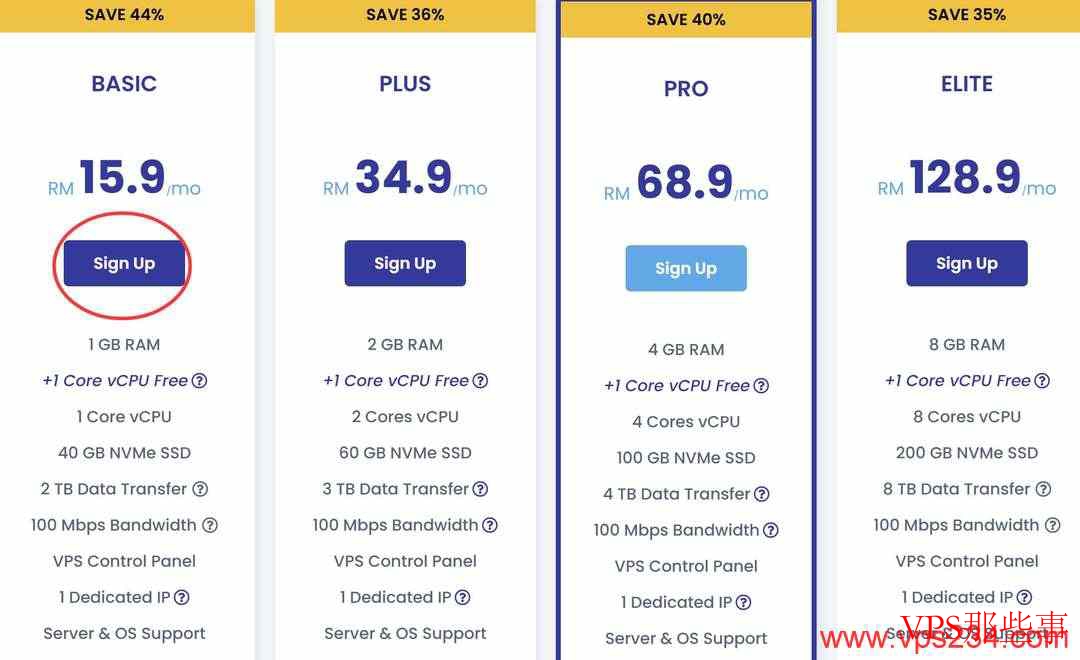 VPSMalaysia：马来西亚VPS-原生IP-适合跨境外贸