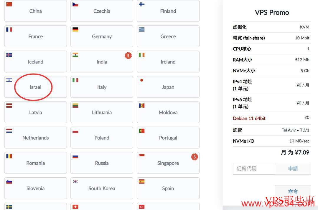 justhost.asia：以色列VPS测评-适合中东VPS需求用户