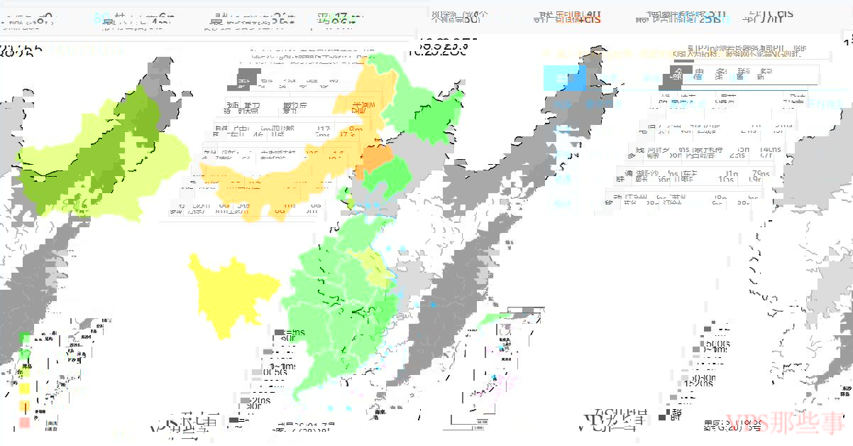 LOCVPS新加坡VPS测评-CN2线路