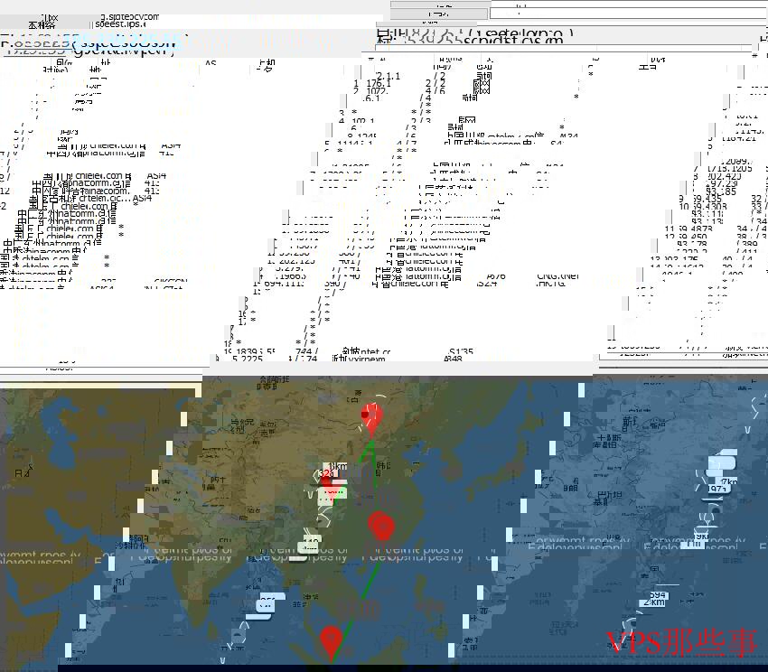 LOCVPS新加坡VPS测评-CN2线路