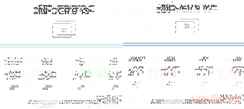 LOCVPS新加坡VPS测评-CN2线路