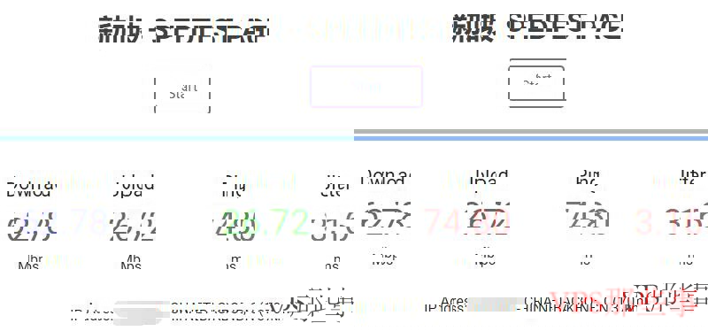 HostKVM新加坡VPS详细测评-CN2线路