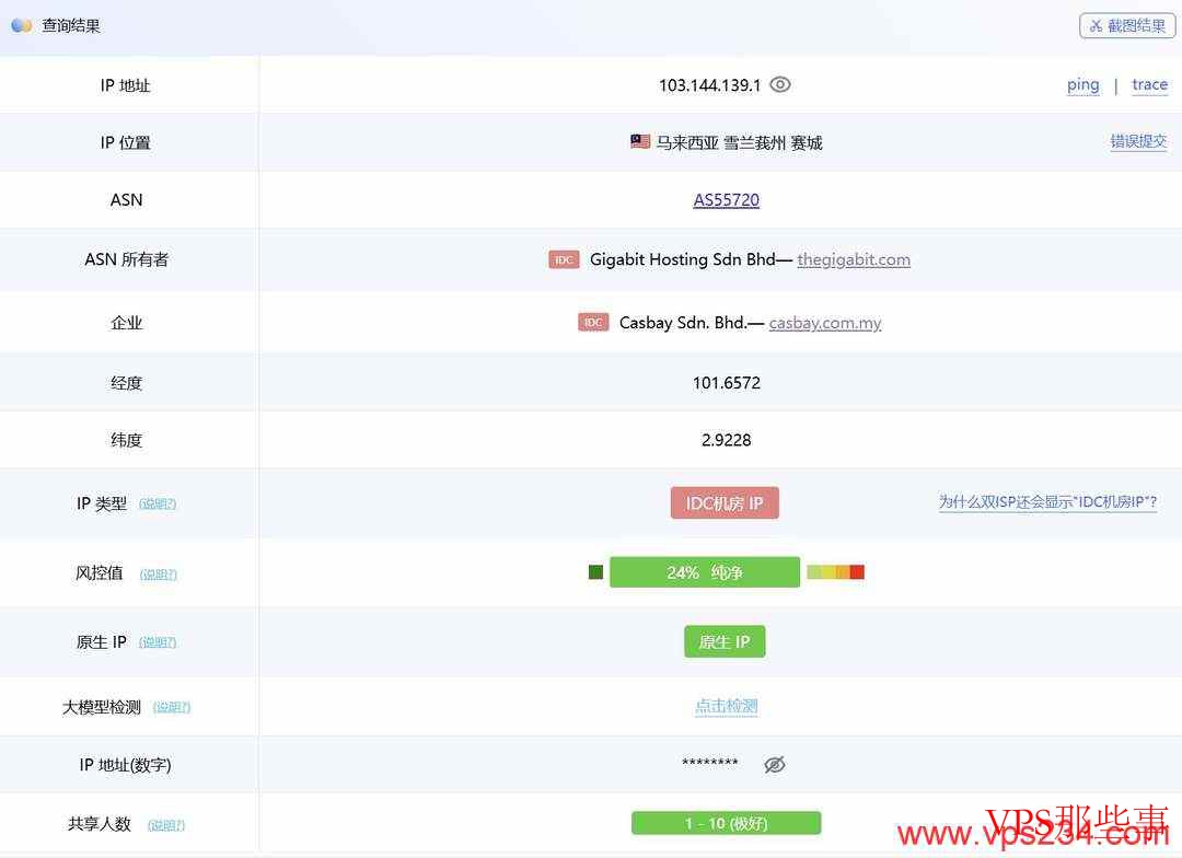 ServerGigabit：马来西亚服务器-原生IP-纯净度高