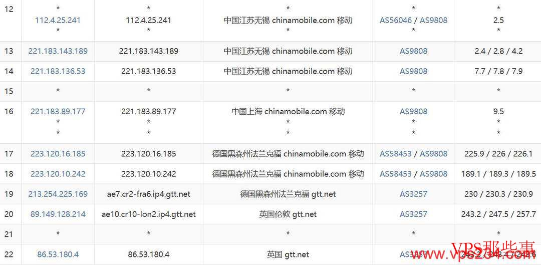 荫云：英国VPS-家宽住宅IP-带宽大速度快