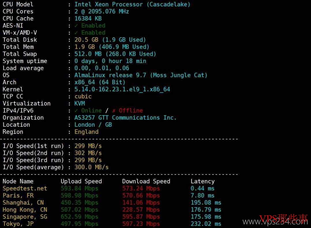 荫云：英国VPS-家宽住宅IP-带宽大速度快