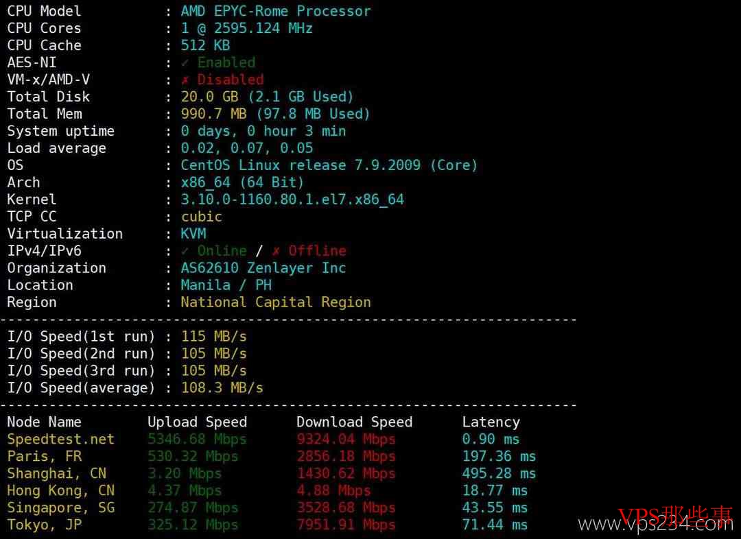 服务器性能测试