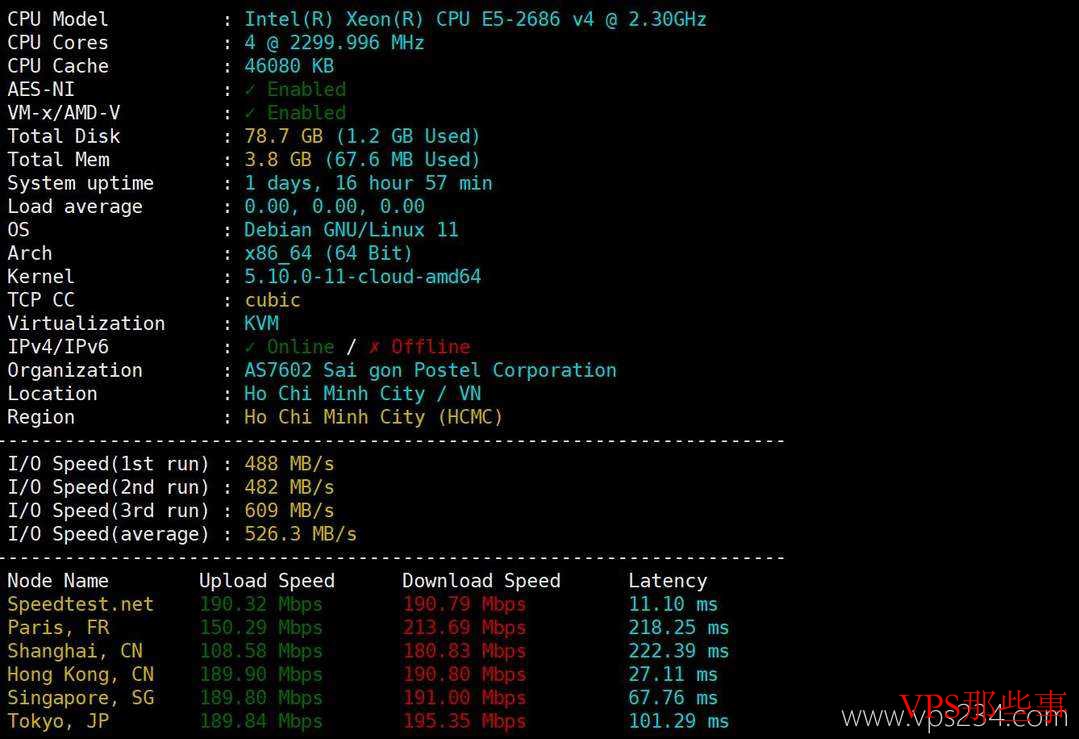 VPS性能速度测试