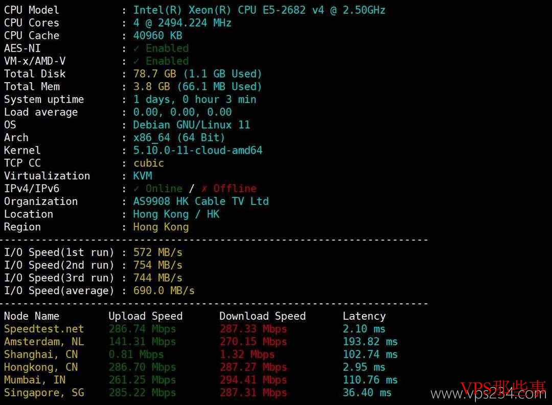 丽萨主机香港家宽VPS性能测试