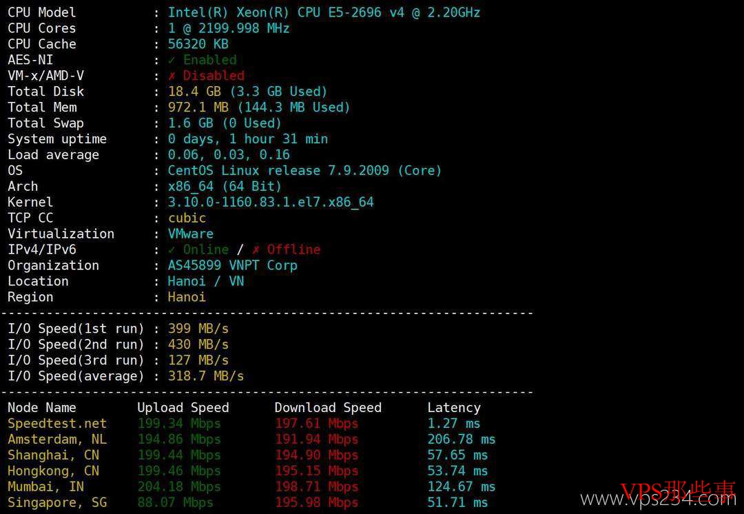 VPS性能测试结果
