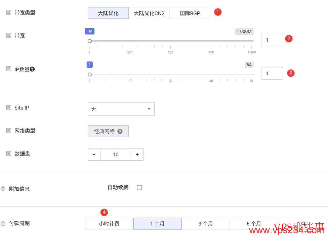 RAKsmart马来西亚VPS带宽和IP选择