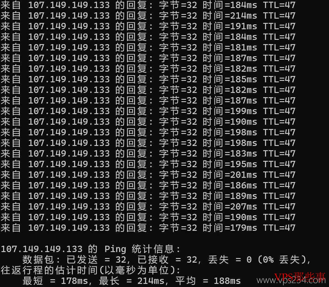 RAKsmart美国VPS西雅图节点Ping测试