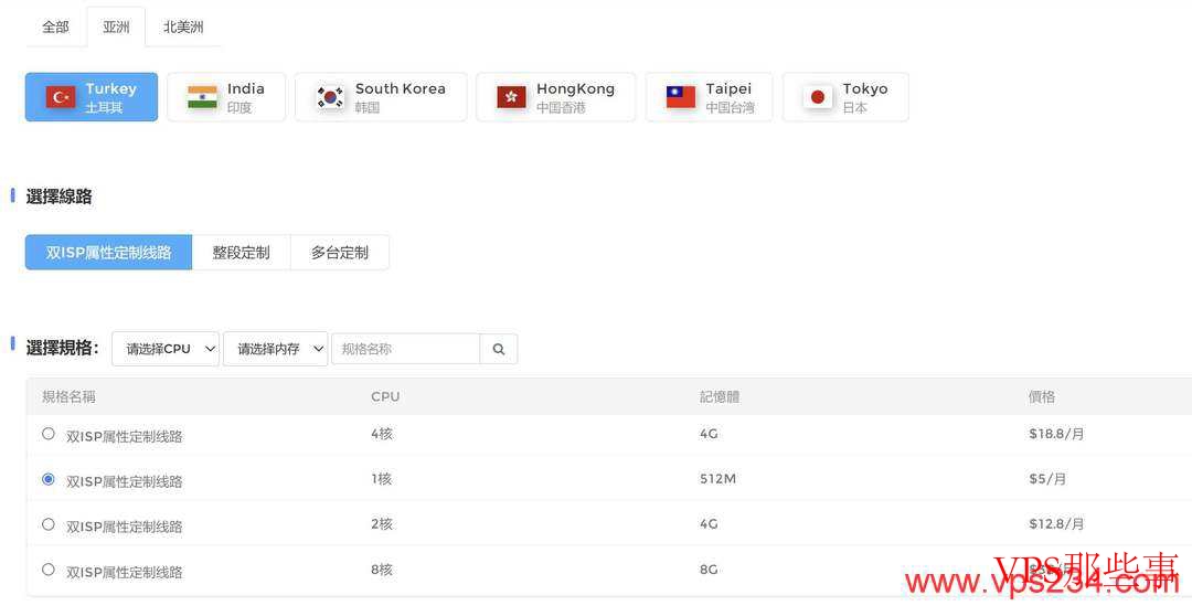 选择土耳其节点