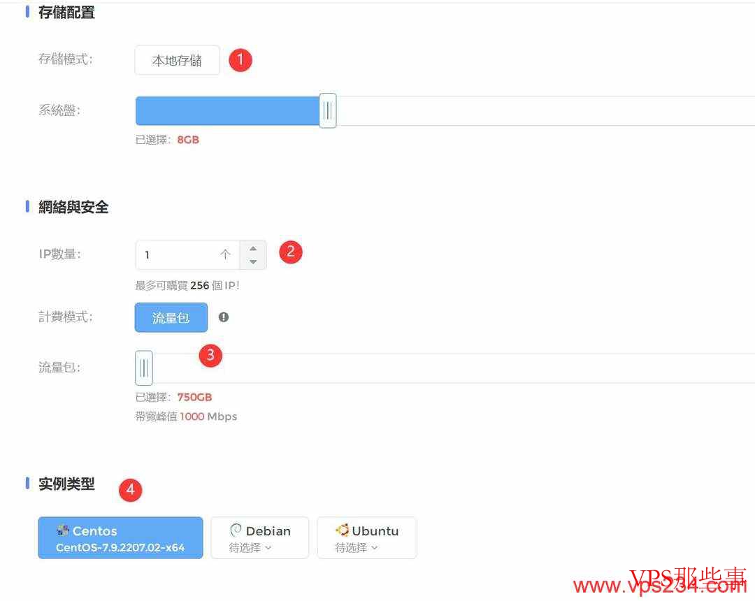 配置存储与流量