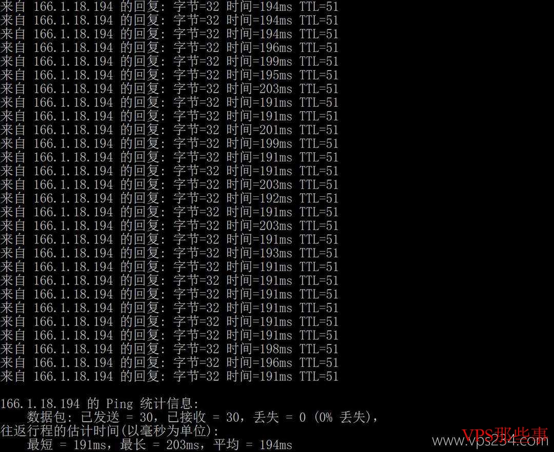 justhost.asia美国VPS测评-洛杉矶机房速度与价格解析
