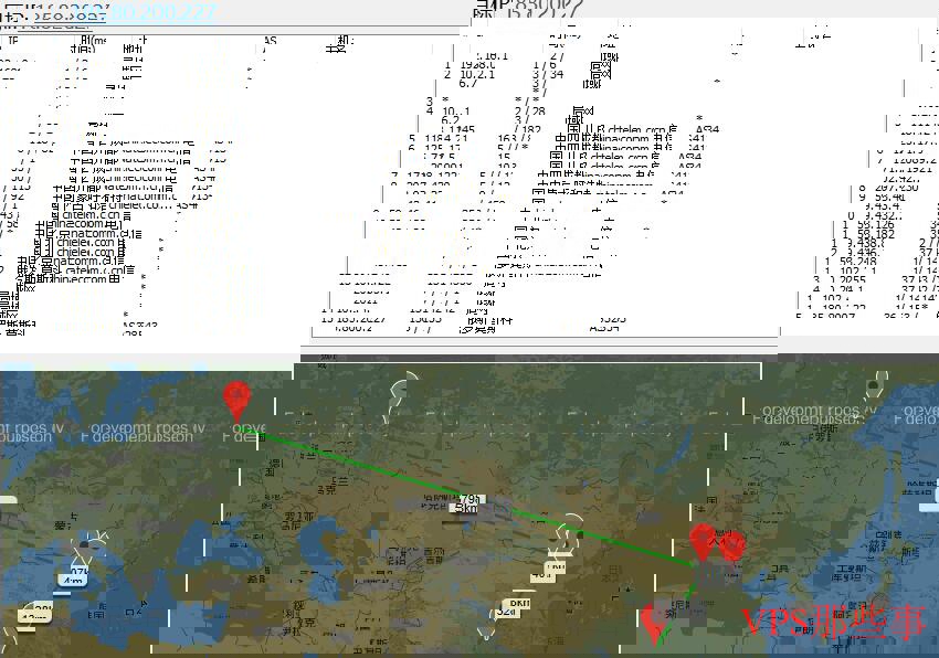 HostYun俄罗斯VPS路由追踪