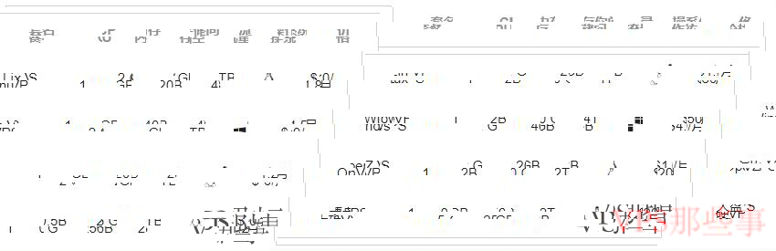 Hostens VPS价格表