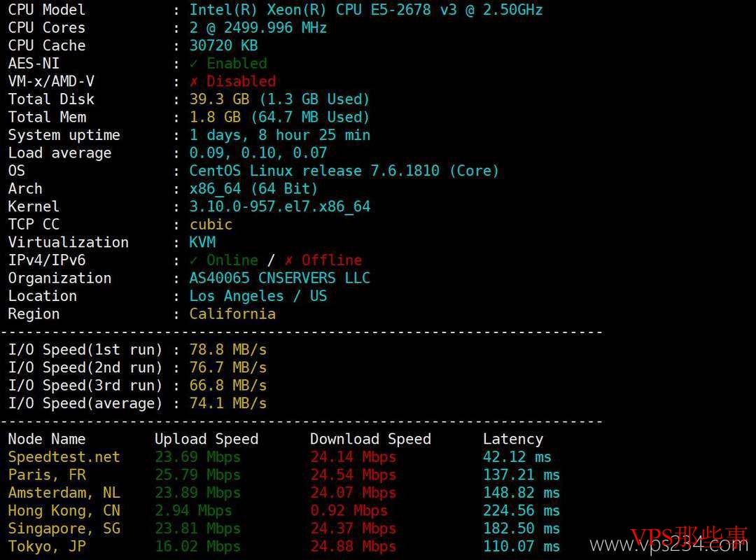 服务器性能测试