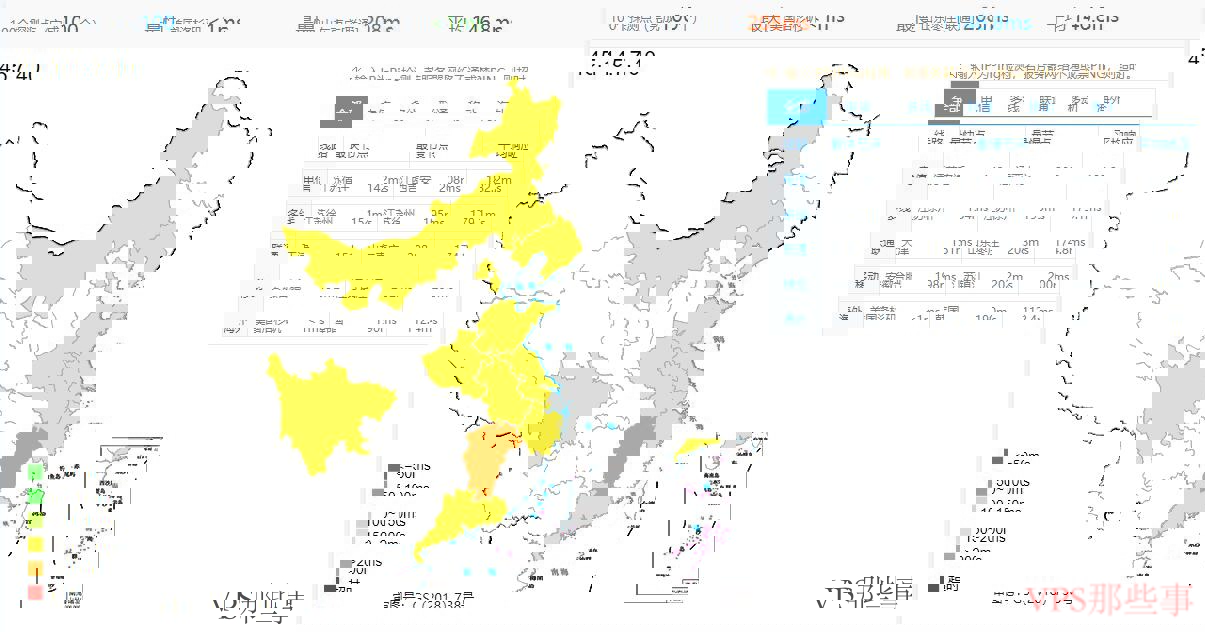 全国延迟测试结果