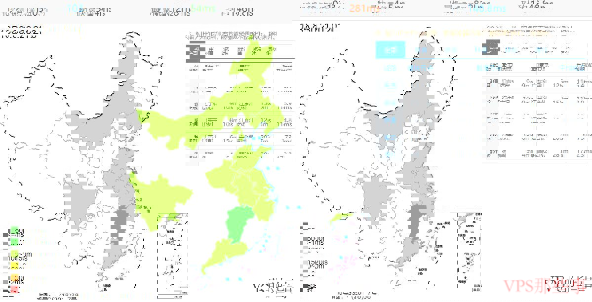 HostKVM俄罗斯VPS全球延迟测试