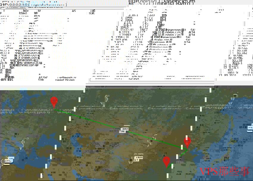 HostKVM俄罗斯VPS去程路由