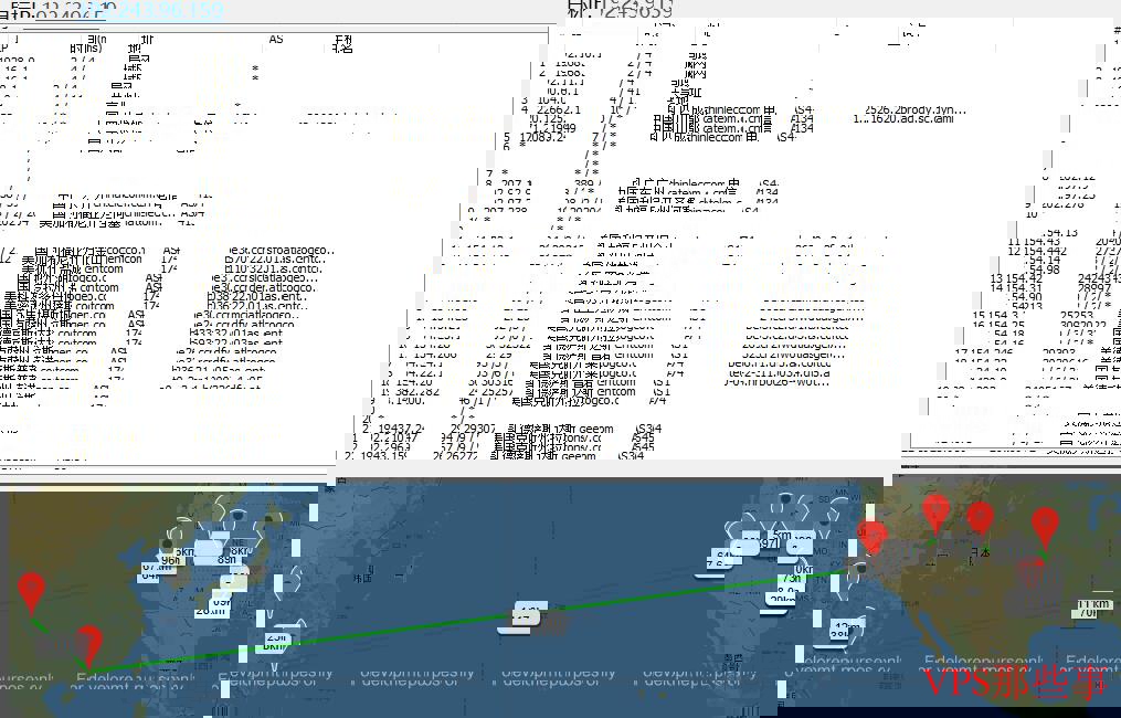 VPSCheap.net美国VPS路由分析