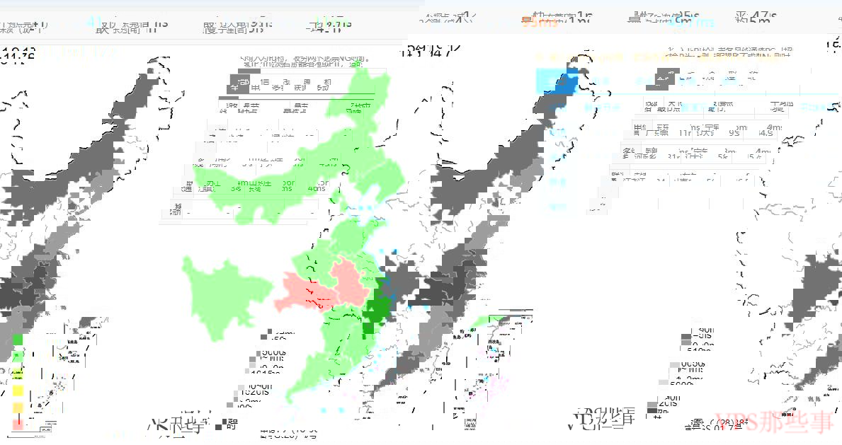 HostKVM全国ping测试