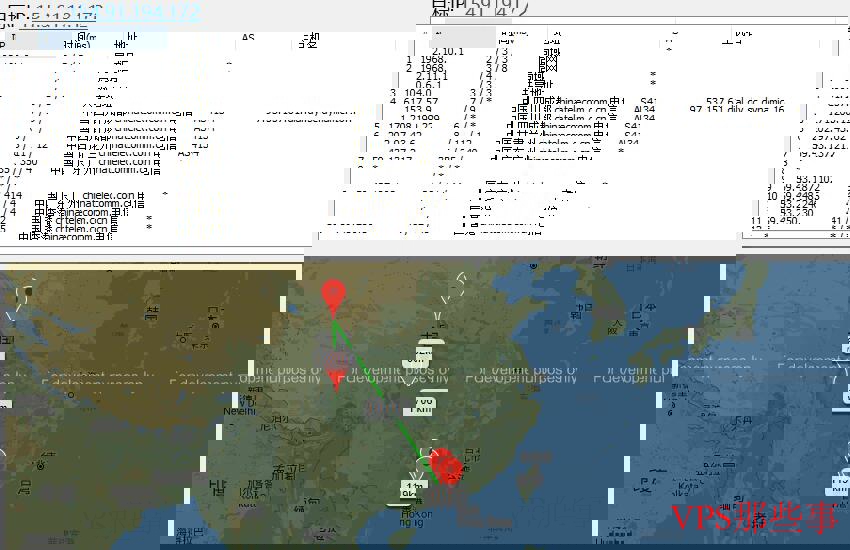 HostKVM香港高防VPS路由图