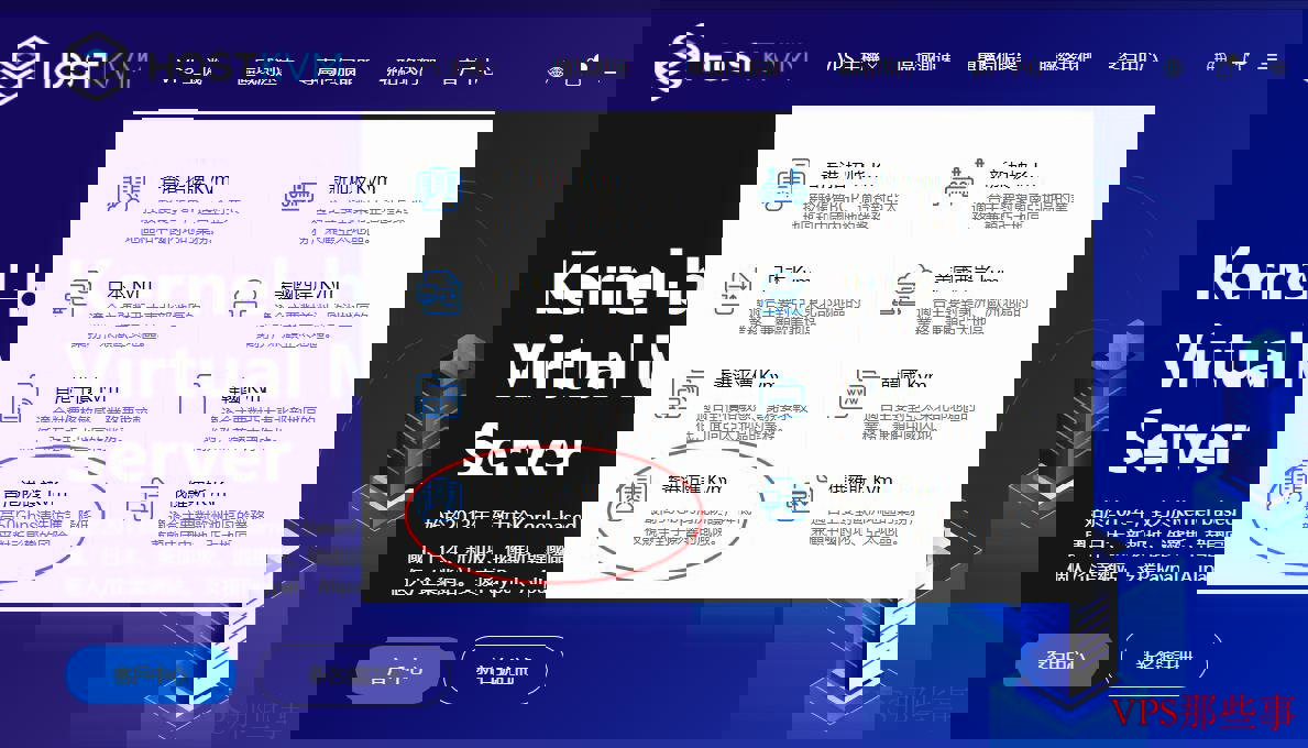 HostKVM香港高防VPS购买界面