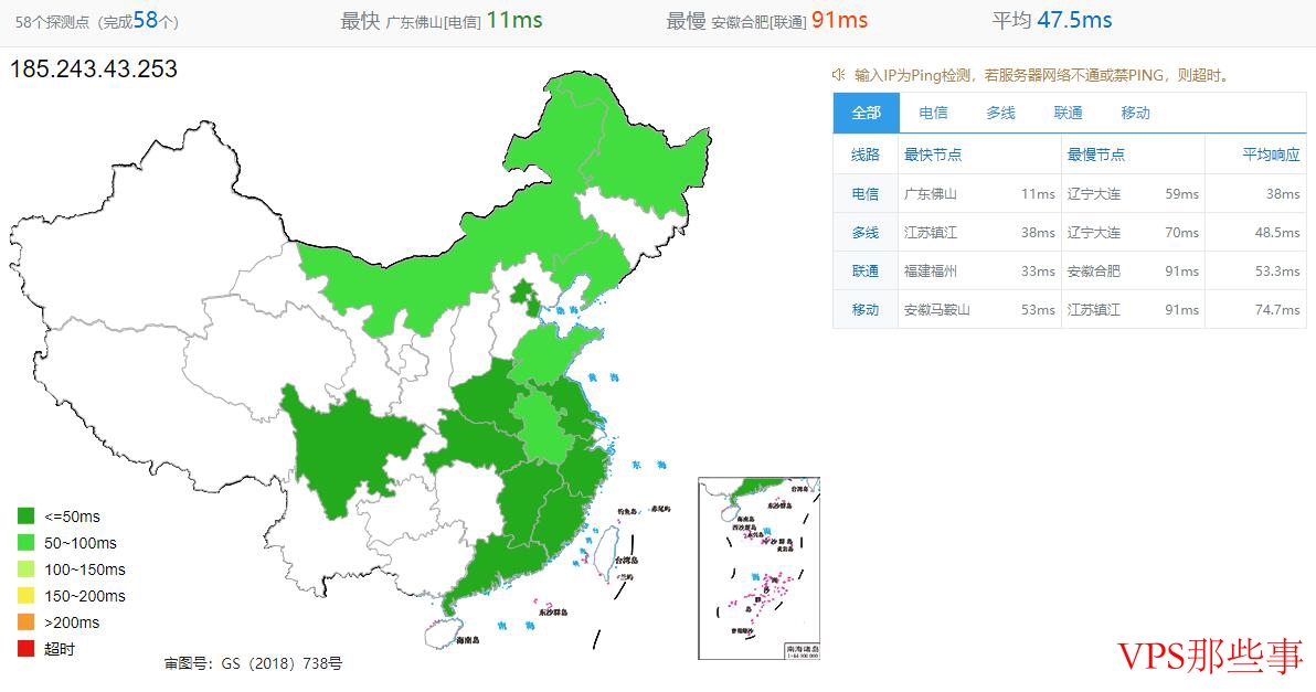 全国延迟表现