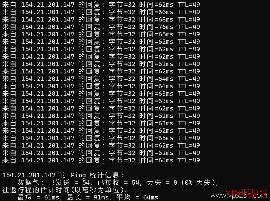 雨云香港VPS测评 - 稳定高速与实惠价格解析