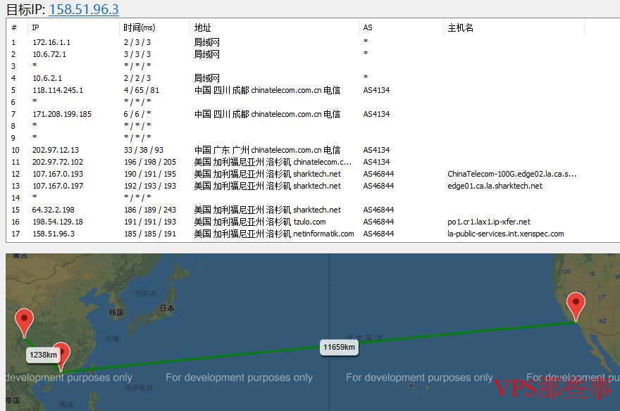 XenSpec美国VPS洛杉矶机房路由线路