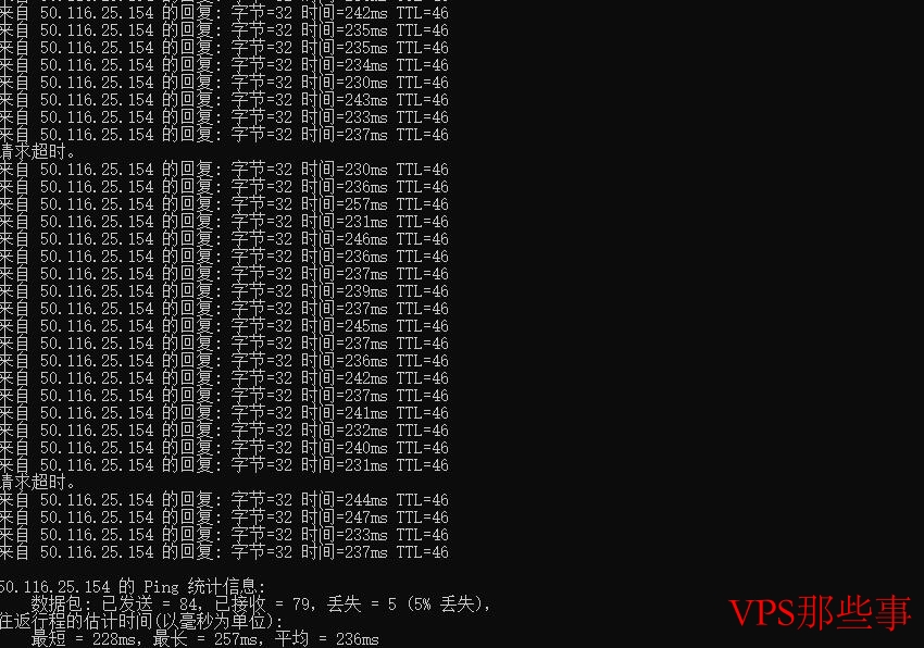 ALCHosting美国VPS达拉斯机房测评 - 性能与价格解析