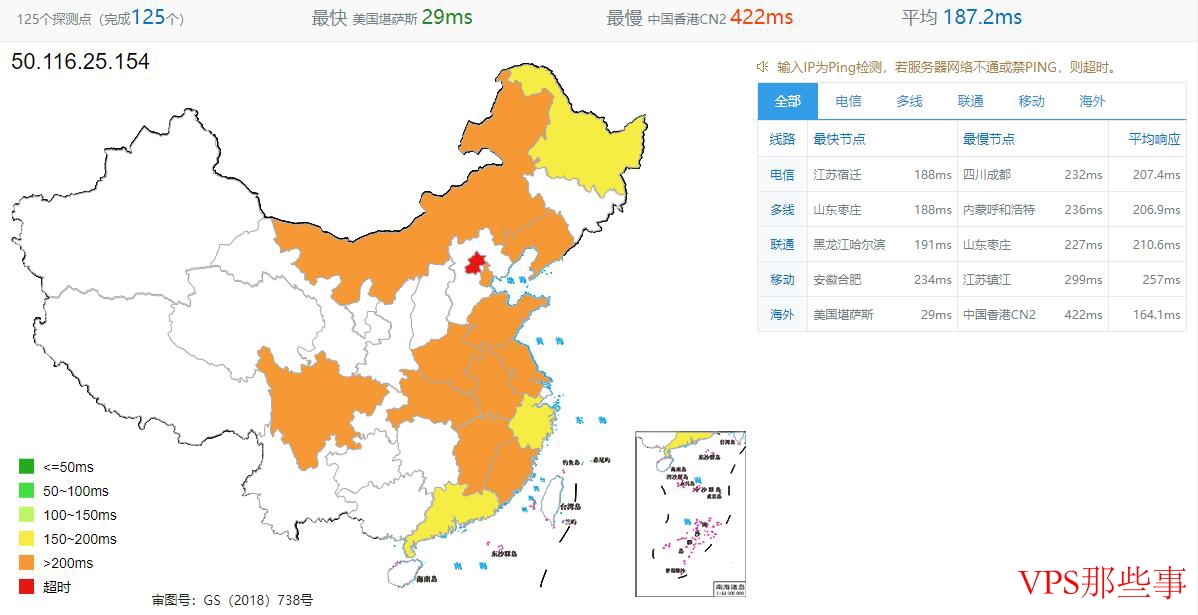 全国不同网络Ping延迟测试