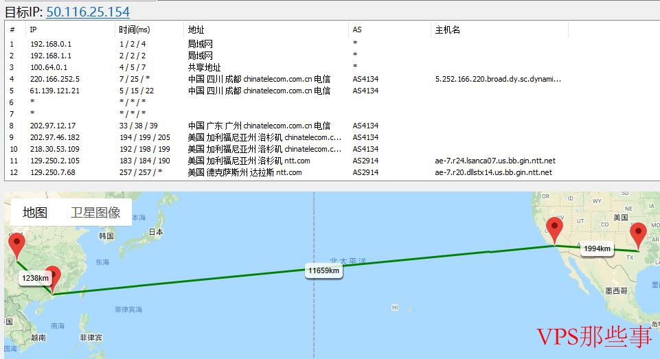 ALCHosting美国VPS路由线路
