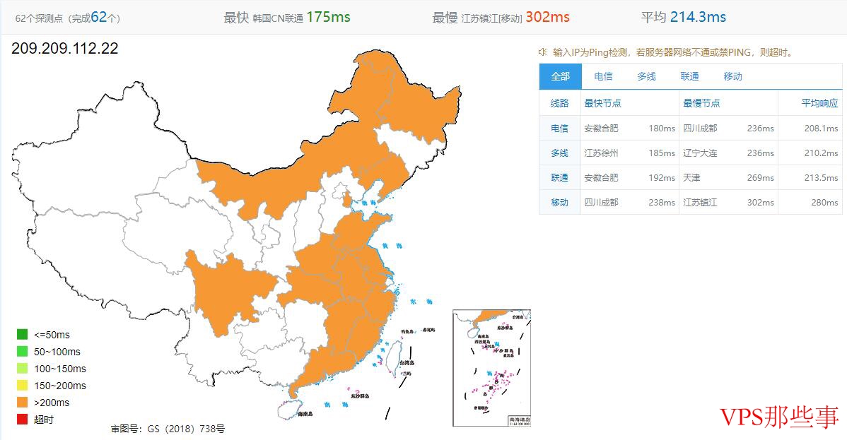 JustHost.ru美国VPS达拉斯机房全国Ping测试