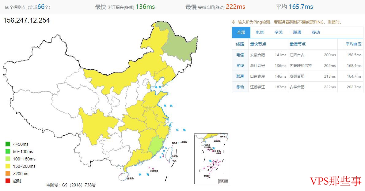 恒创主机美国服务器全国Ping测试