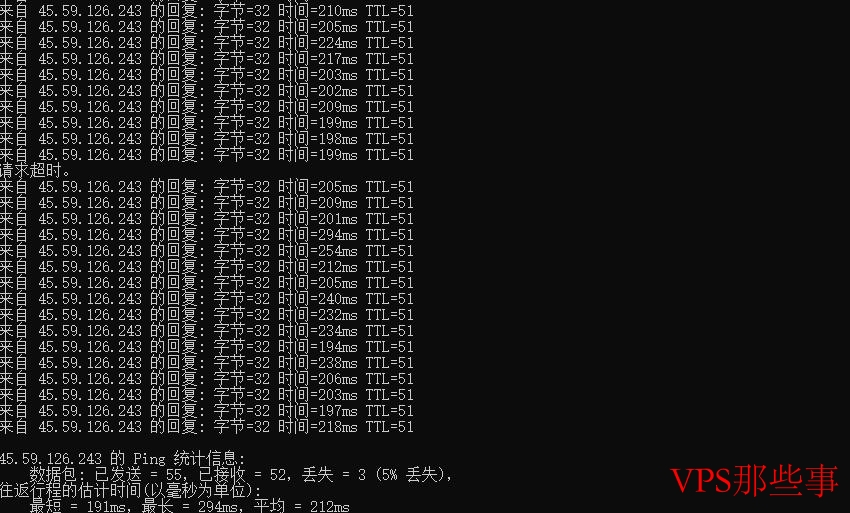 Hostodo美国VPS拉斯维加斯机房Ping测试