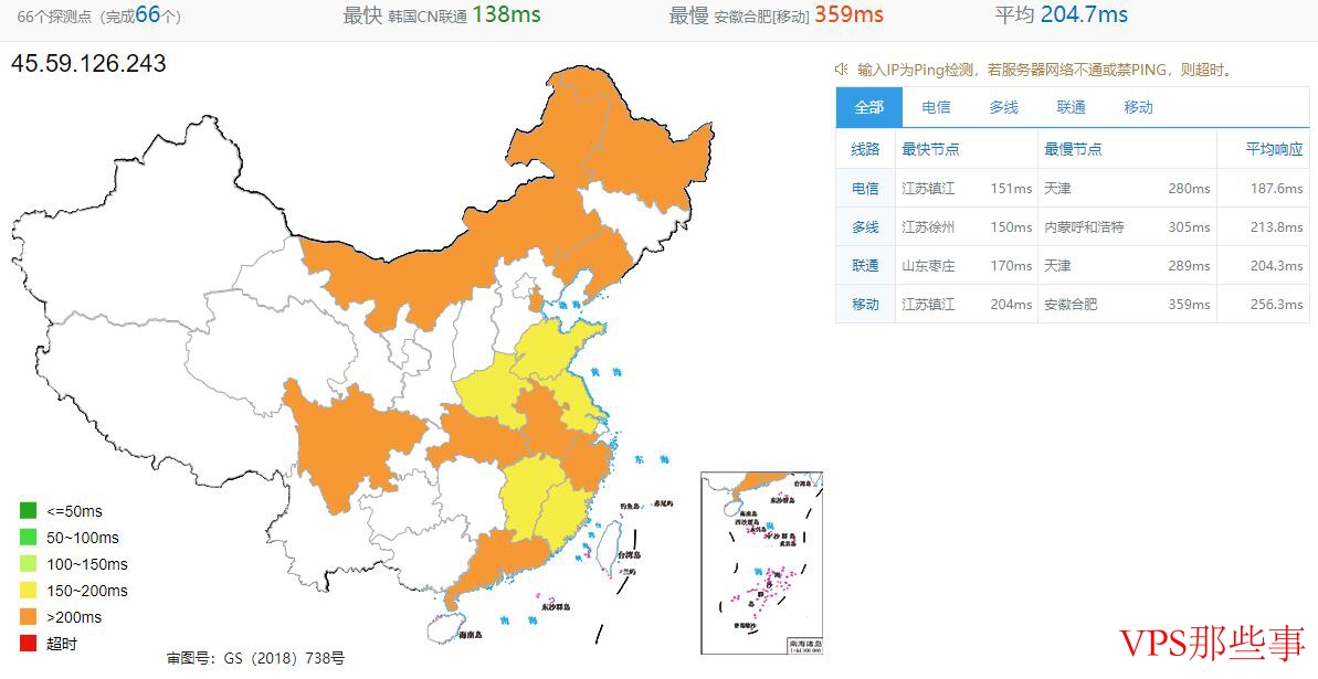 全国Ping测试结果