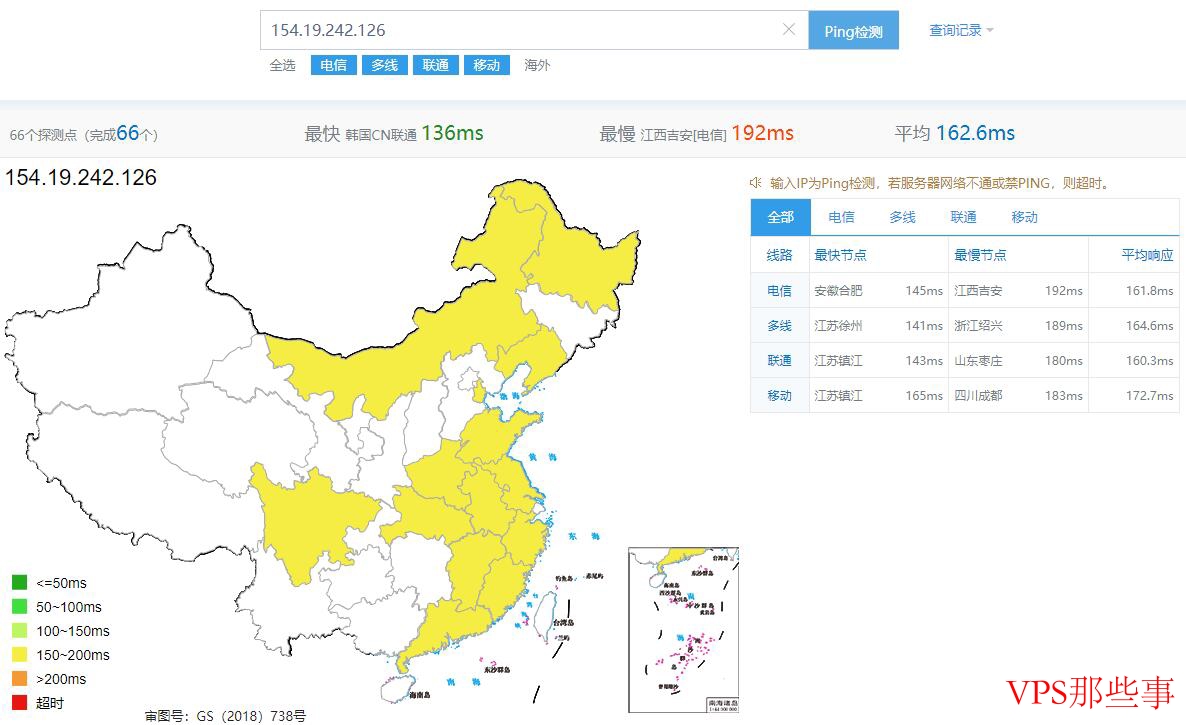 全国Ping测试结果