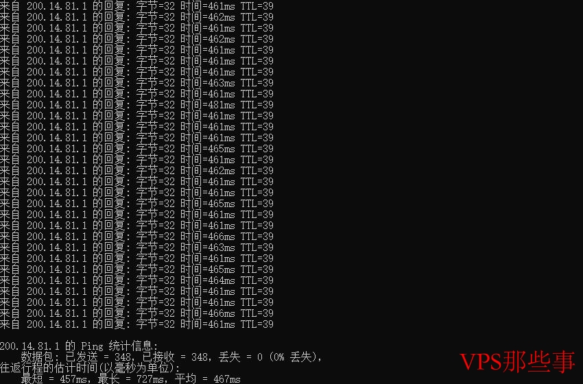 infofractal：南美VPS测评介绍-智利机房Ping测试