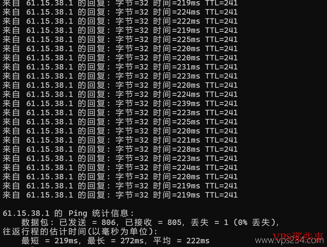 本地联通网络Ping测试