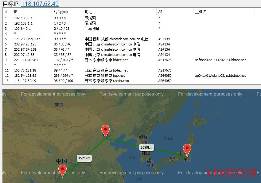 六六云日本软银VPS测评 - 路由线路