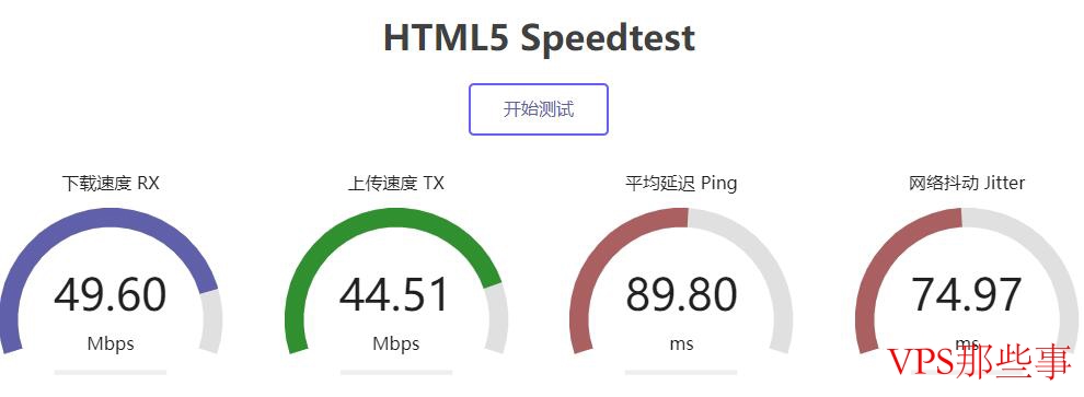 六六云日本软银VPS测评 - 速度测试