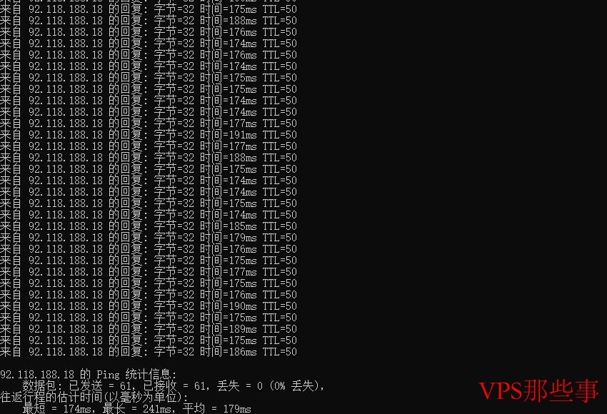 HostXen美国VPS Ping测试结果